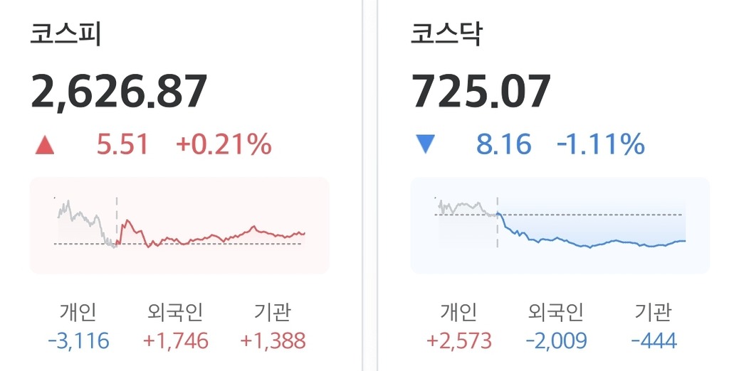 (5.16.) 삼양식품, 또 한번의 도약