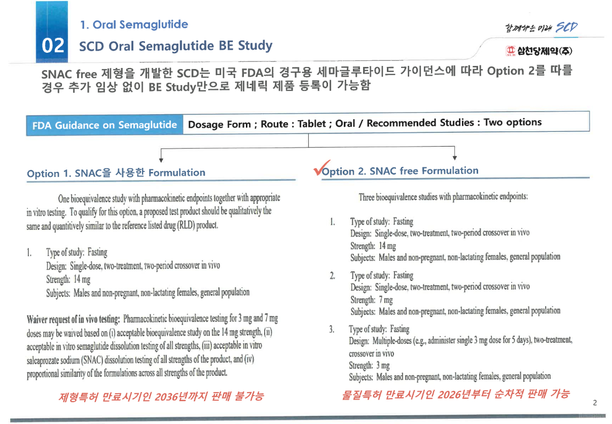 삼천당제약 BE Study 발표로 상한가 달성 - 주식탐구연구소